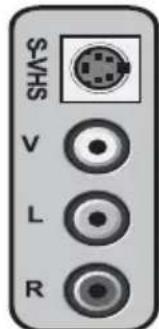 SEG Indiana - Externe Geräte über S-Video-Verbindung anschließen - 1