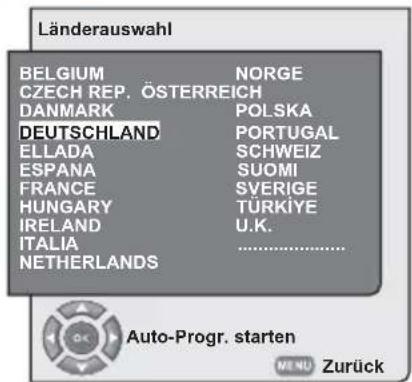 SEG Indiana - Kanäle automatisch abstimmen und speichern - 2