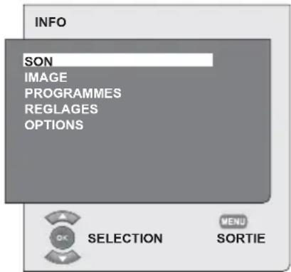 SEG Indiana - 6.1.7- Menu principal - 1