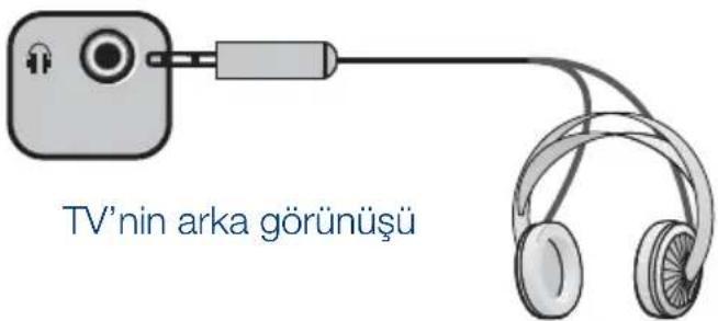 SEG Indiana - 9.1-Kulaklik Baglantisi - 1