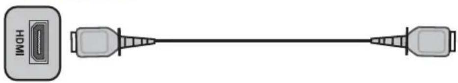 SEG Indiana - Externe Geräte über HDMI-Verbindung anschließen - 1