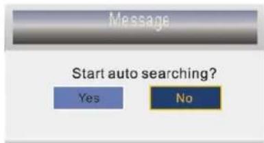 SEG Dublin - Land - 1