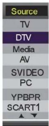 SEG Dublin - Premiers PAS - 1