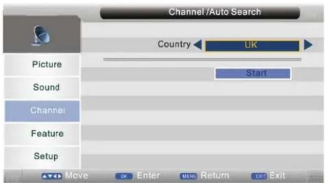 SEG Dublin - Auto Search - 1
