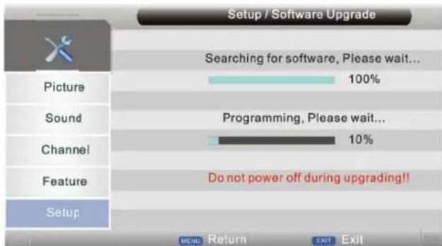 SEG Dublin - Firmware Upgrade - 2