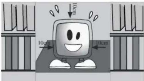 SEG Dublin - Important Safety Instructions - 3