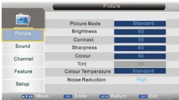 SEG Dublin - Picture Menu - 1