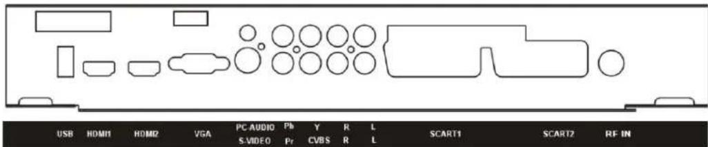 SEG Dublin - Raccordement des équipements externes - 3