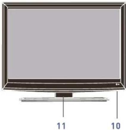 SEG Dublin - Front - 1