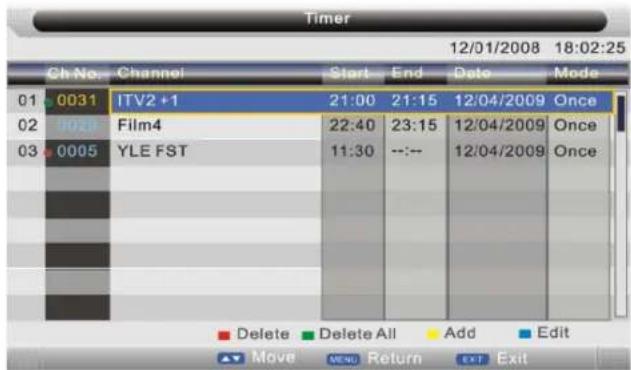 SEG Dublin - Timer - 1