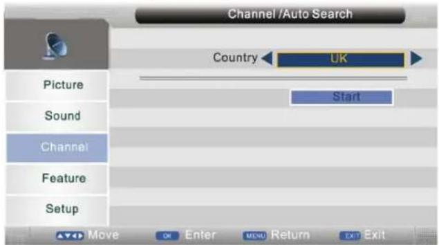 SEG Dublin - Ricerca automatica - 1