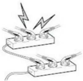 SEG Dublin - Wichtige Sicherheitshinweise - 4