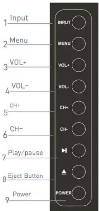 SEG Dublin - Vorderseite - 2