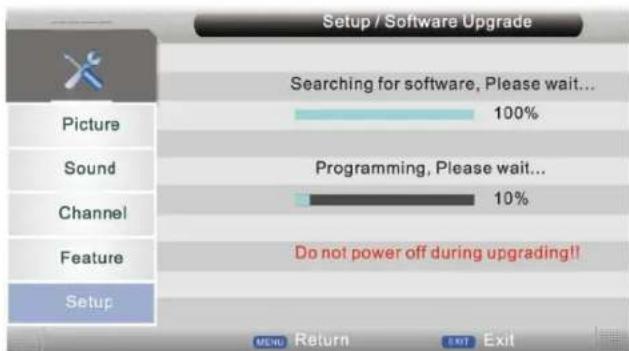 SEG Dublin - Firmware Upgrade (Firmware aktualisieren) - 3