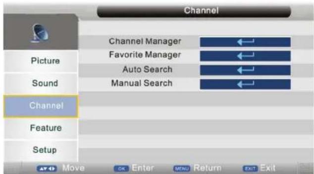 SEG Dublin - MENU "KANAL" (SENDER) - 1