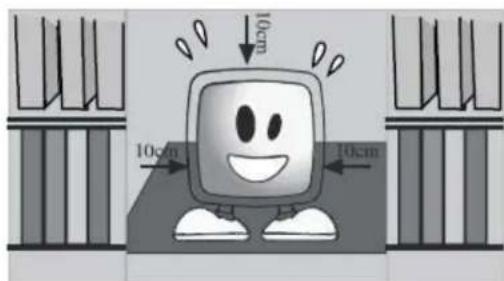 SEG Dublin - Wichtige Sicherheitshinweise - 5