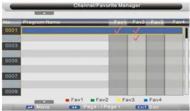 SEG Dublin - Favorite Manager - 1