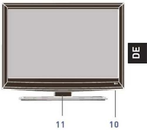 SEG Dublin - Vorderseite - 1
