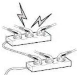 SEG Dublin - Consignes de sécurité importantes - 4