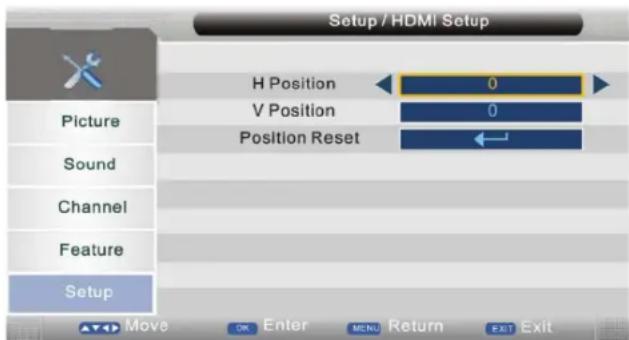 SEG Dublin - Configuration HDMI - 1