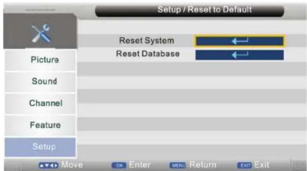 SEG Dublin - Werkseinstellung - 2