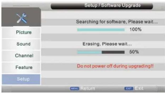 SEG Dublin - Firmware Upgrade (Firmware aktualisieren) - 2