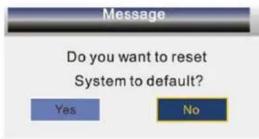 SEG Dublin - Reset System (System zurücksetzen) - 1