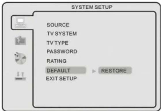 SEG Dublin - Default setting (Zurücksetzen) - 1