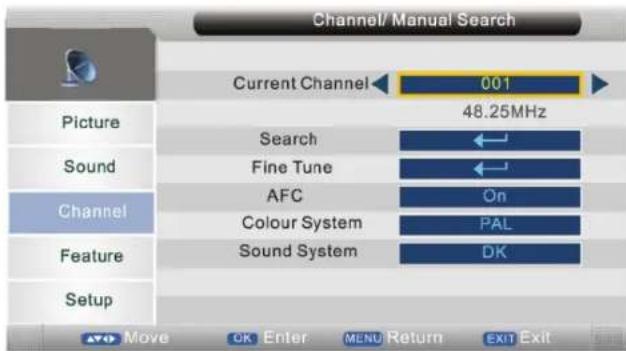 SEG Dublin - Analog Manual Search - 1
