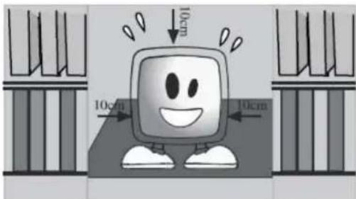 SEG Dublin - Importantiistruzioni per la sicurezza - 3