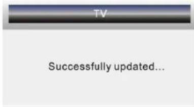 SEG Dublin - Gestionnaire de chaînes - 3