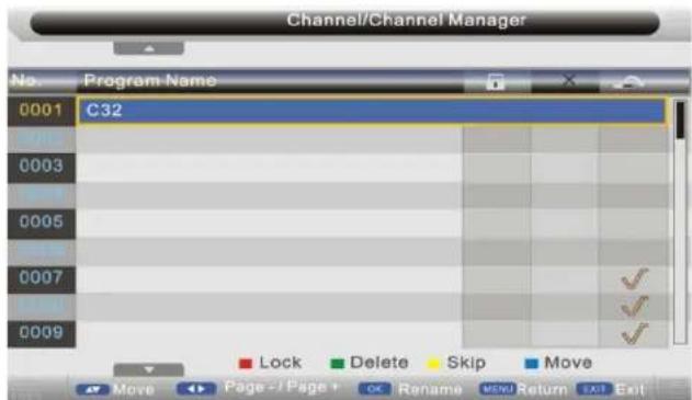 SEG Dublin - Kanal Management (Sender verwalten) - 1