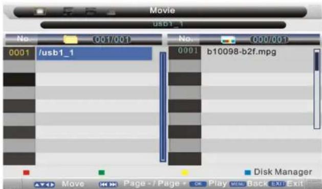 SEG Dublin - Menu Movie (Film) - 1