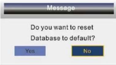 SEG Dublin - Reset Datenbank - 1