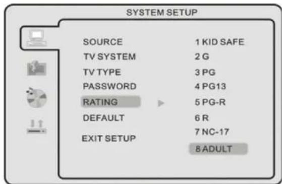 SEG Dublin - Rating (Einstufung für Kindersicherung) - 1