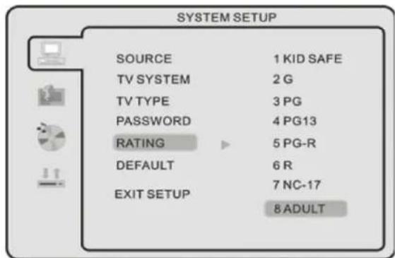 SEG Dublin - Rating (Classificazione) - 1