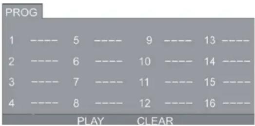 SEG Dublin - OSD per la coproduzione programmata - 2
