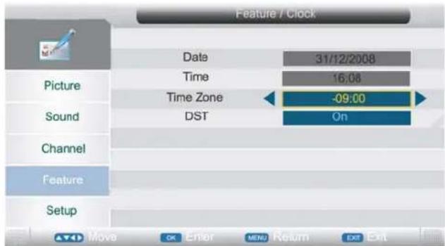 SEG Dublin - Takt (Uhrzeit) - 1