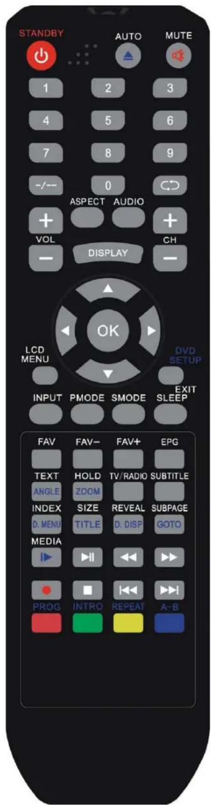 SEG Dublin - 20.FAV - 1