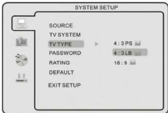 SEG Dublin - Type de TV - 1