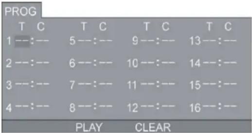 SEG Dublin - Programmierte Wiedergabe - 1