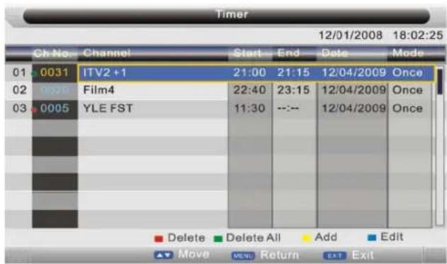SEG Dublin - Timer (minuterie) - 1