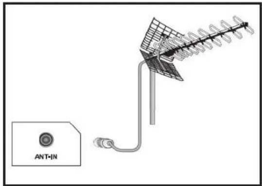 SEG Dublin - Branchement de l'antenne - 1