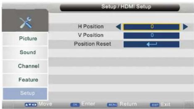 SEG Dublin - YPBPR Setup - 1