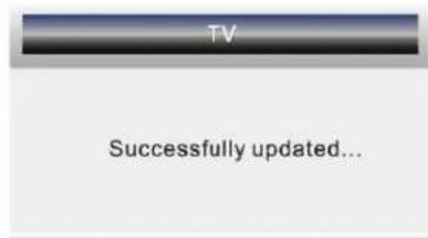 SEG Dublin - Kanal Management (Sender verwalten) - 3