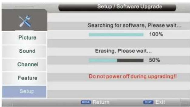 SEG Dublin - Mise à jour du firmware - 1