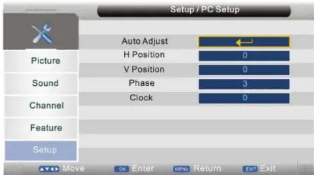SEG Dublin - PC Setup - 1