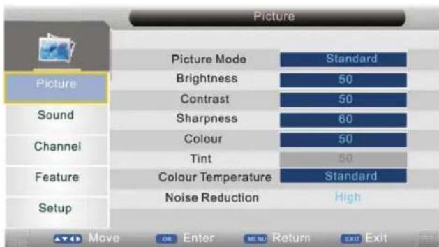 SEG Dublin - Menu Bild - 1