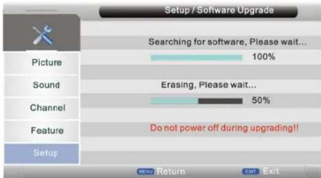 SEG Dublin - Aggiornamento firmware - 1