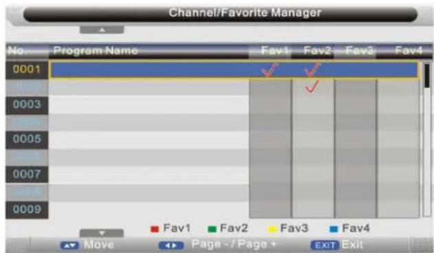 SEG Dublin - Gestione dei Preferiti - 1